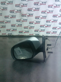 Oglinda stanga Dacia Lodgy an 2013