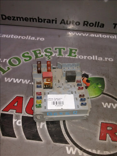 tablou sigurante Peugeot Boxer 2.2D an 2003