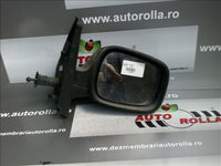 oglinda dreapta mecanica Renault Kangoo an 2006